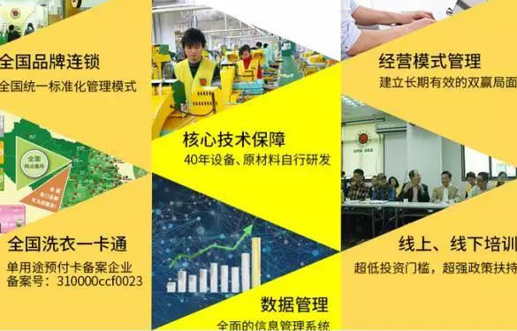 如何提高干洗店服務(wù)質(zhì)量?